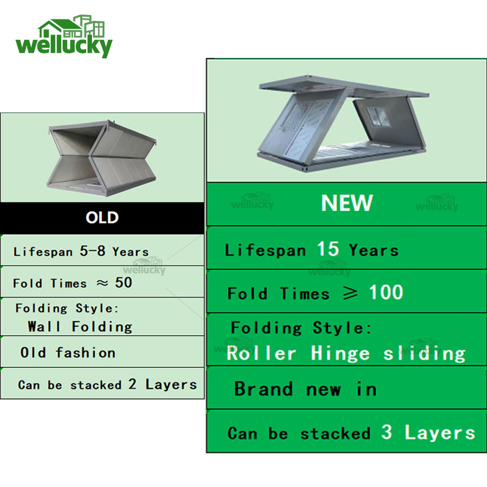 Old vs New - Z-folding Container House Comparison