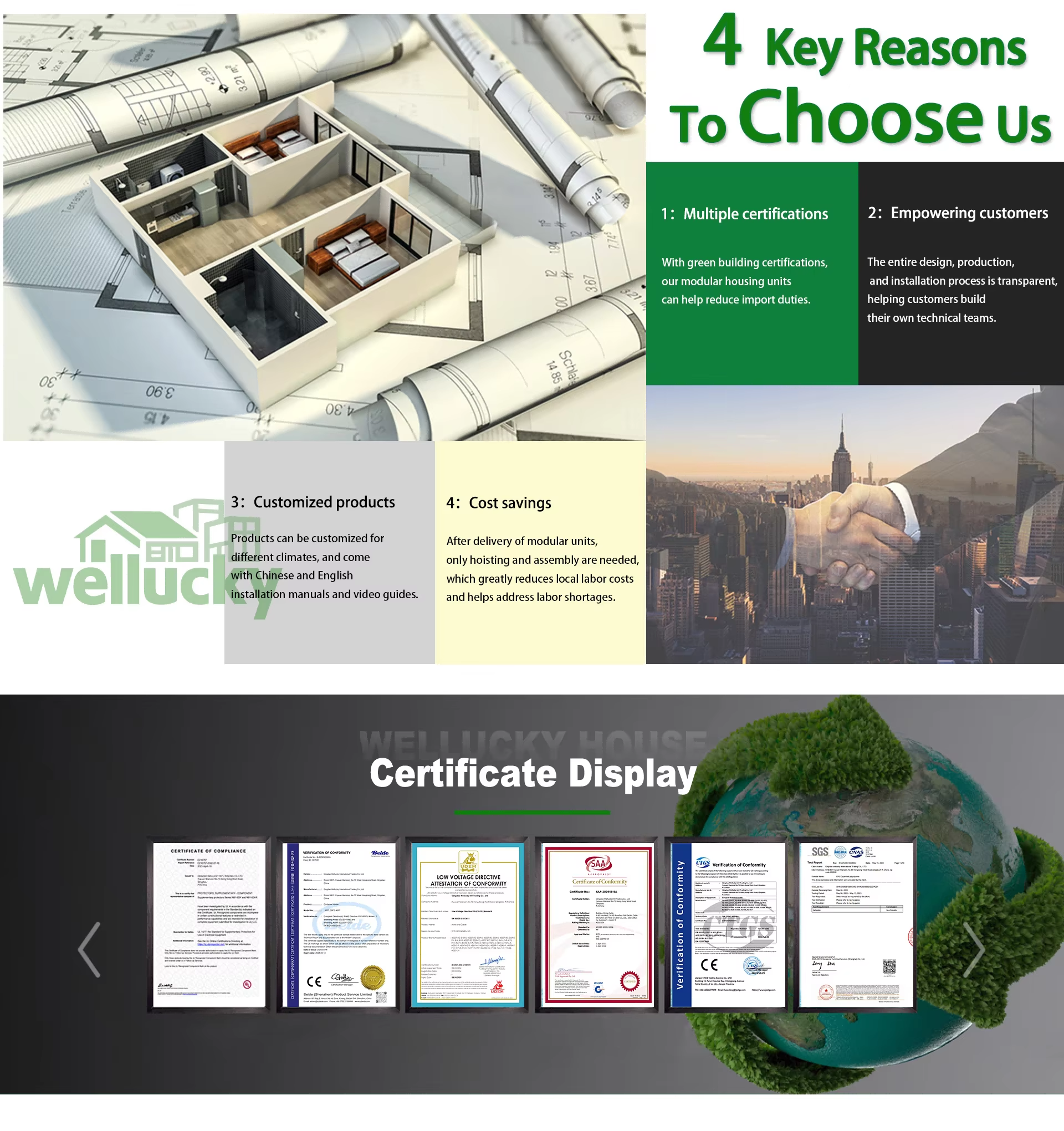 Wellucky cooperative advantages – architectural drawing and container house 3D design