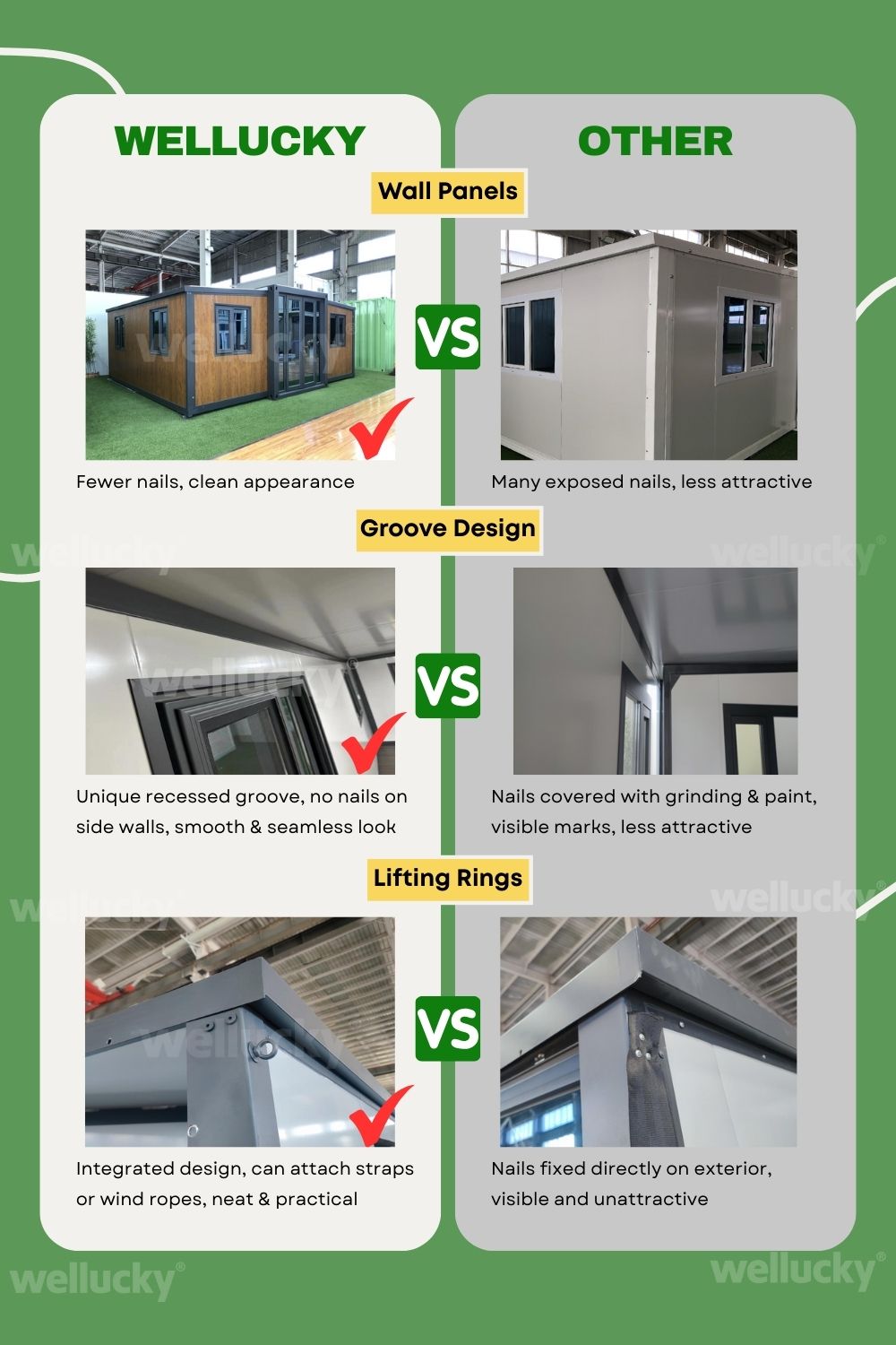 Wellucky vs Other container house comparison – Wall Panels, Groove Design, Lifting Rings