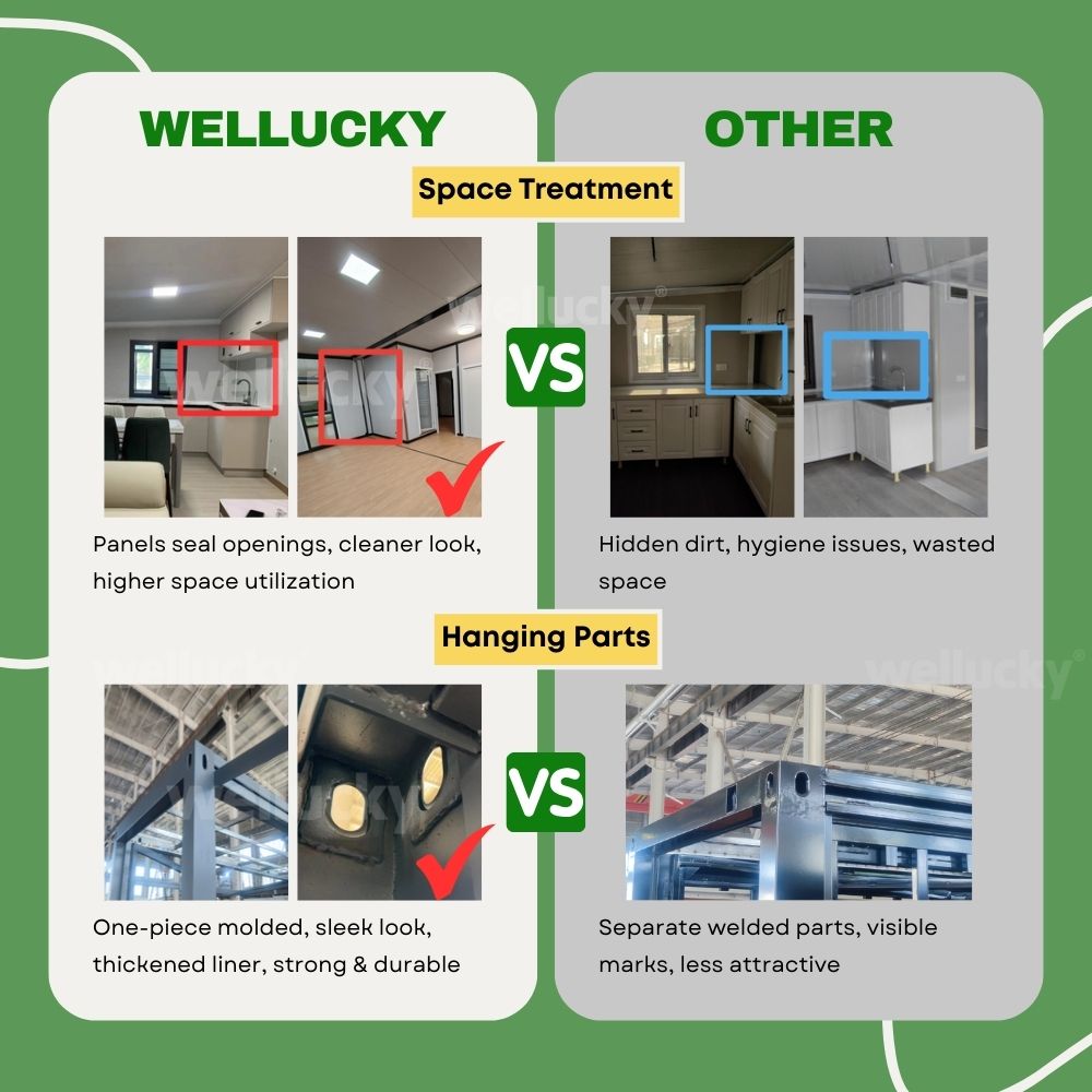 Wellucky vs Other container house comparison – Space Treatment and Hanging Parts