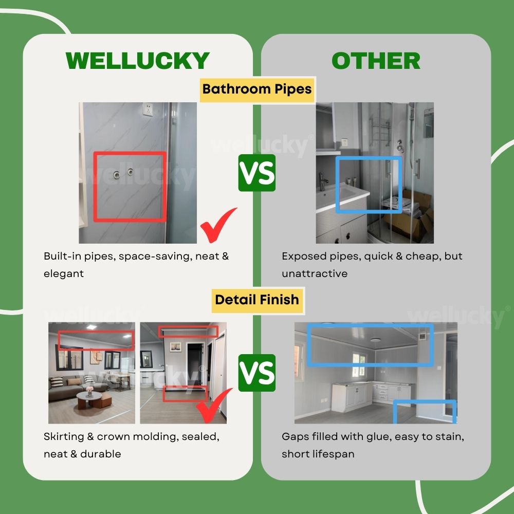 Wellucky vs Other container house comparison – Bathroom Pipes and Detail Finish